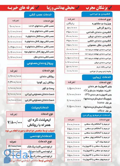 کامپوزیت ونیر در یک جلسه